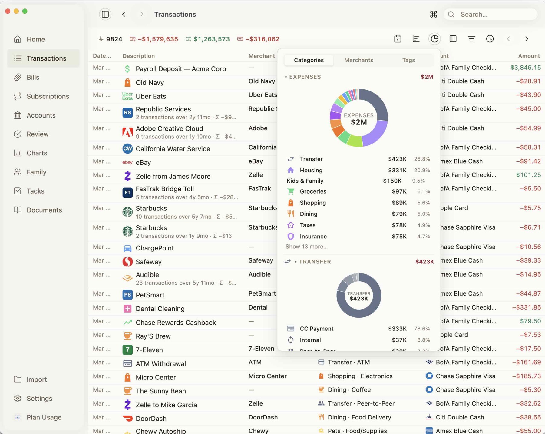 SiftDo desktop app, 9,824 transactions categorized, with the Categories panel open over the transaction list and a $2M expense donut